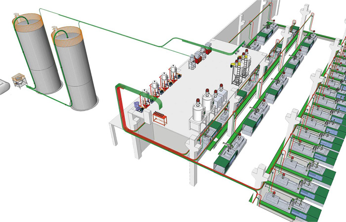 中央供料系統(tǒng)的應用優(yōu)勢