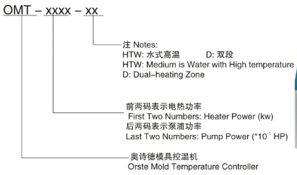 1646803263258912.png image.png